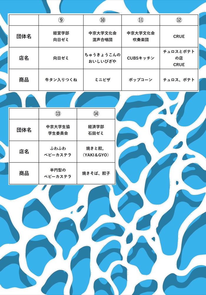 ブースマップ2