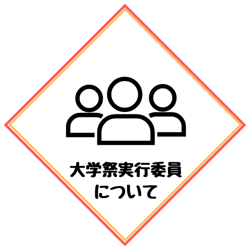 中京大学とよた祭の大学祭実行委員会についてのアイコン